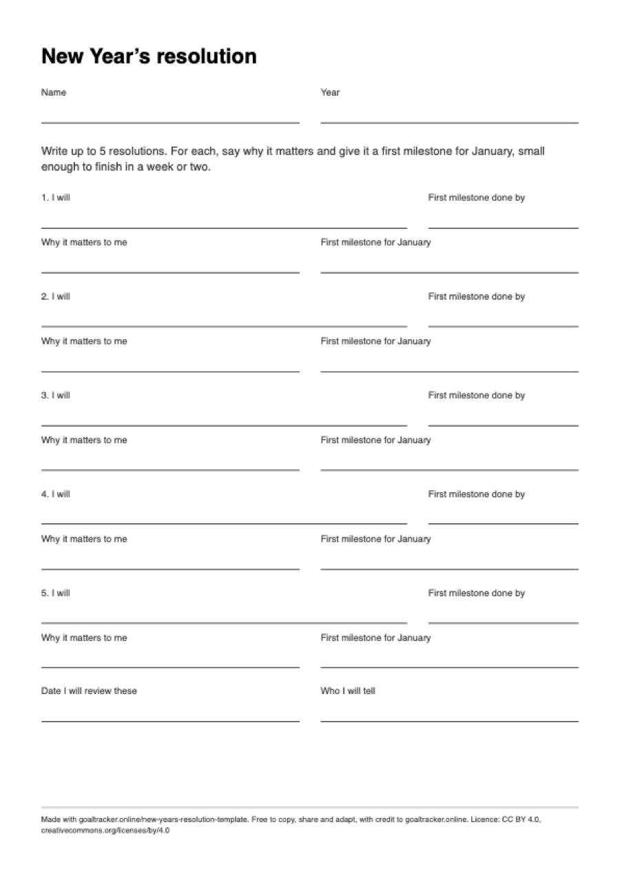 Preview of the blank New Year’s resolution template PDF on A4 paper