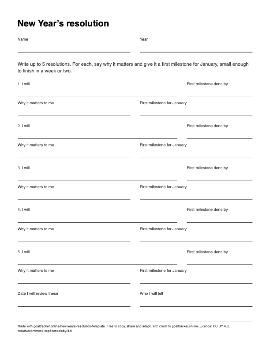 Preview of the blank New Year’s resolution template PDF on US Letter paper