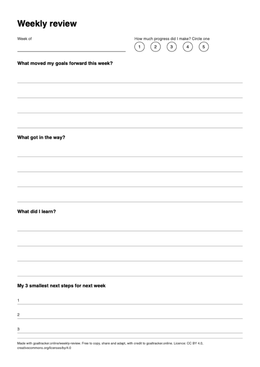 Preview of the blank weekly review template PDF on A4 paper