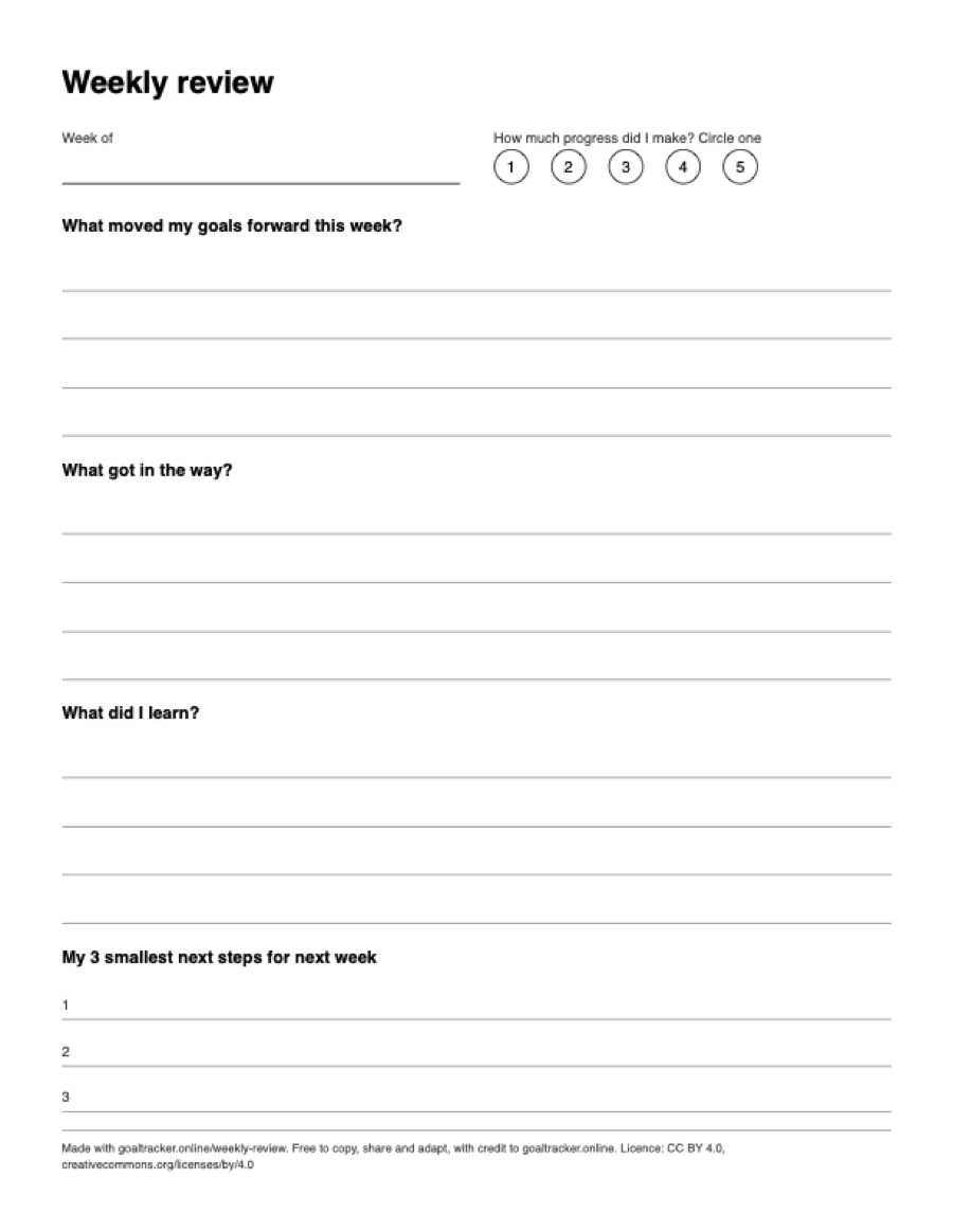 Preview of the blank weekly review template PDF on US Letter paper